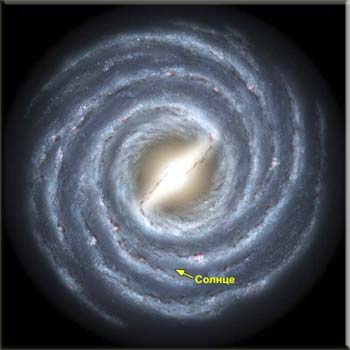 Наша галактика «Млечный Путь»